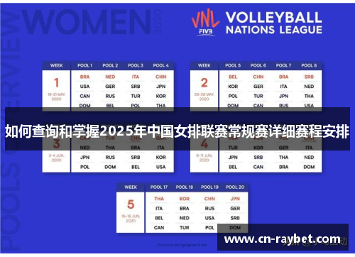 如何查询和掌握2025年中国女排联赛常规赛详细赛程安排