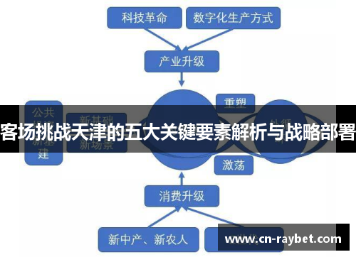 客场挑战天津的五大关键要素解析与战略部署