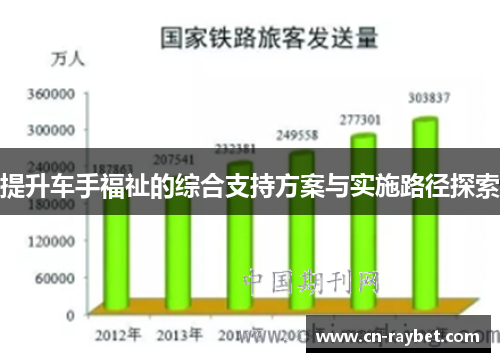 提升车手福祉的综合支持方案与实施路径探索