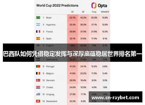 巴西队如何凭借稳定发挥与深厚底蕴稳居世界排名第一